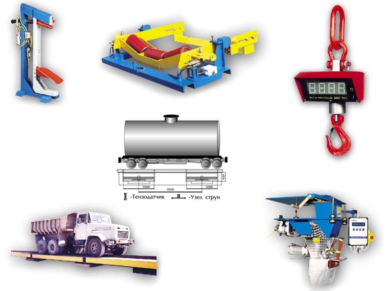 Company products