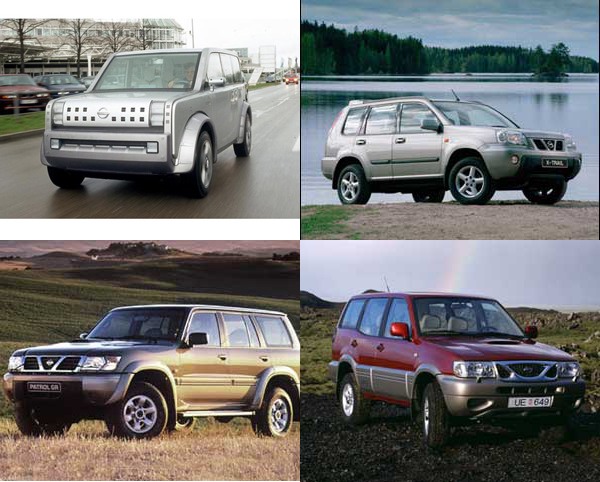 ���������� Nissan