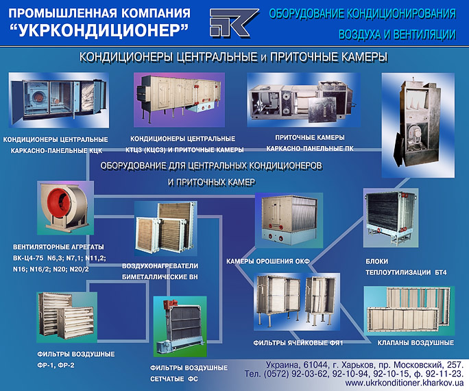 Air conditioning equipment