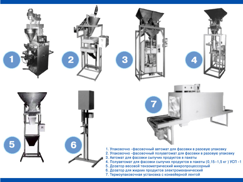 Manufacturing equipment